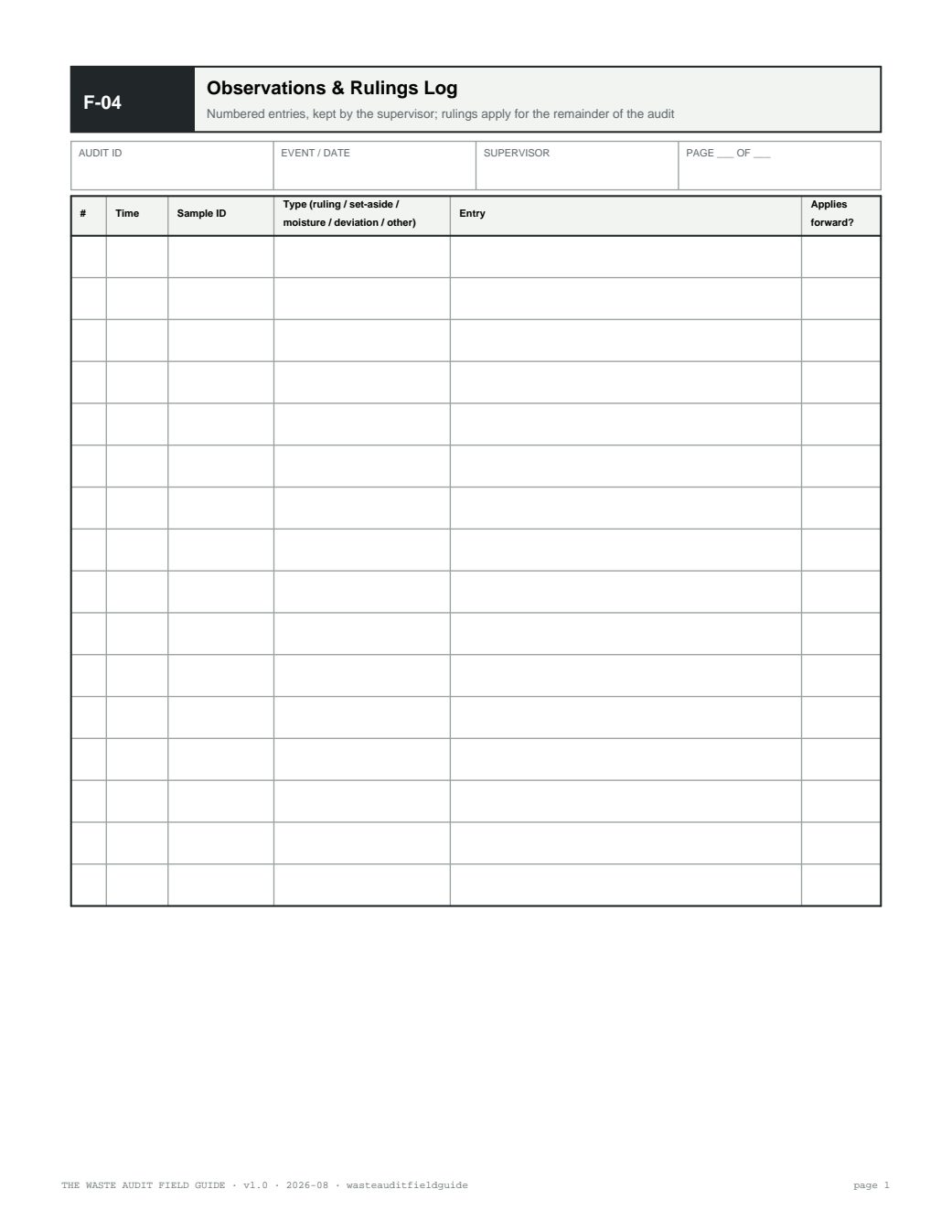 F-04 Observations Log form