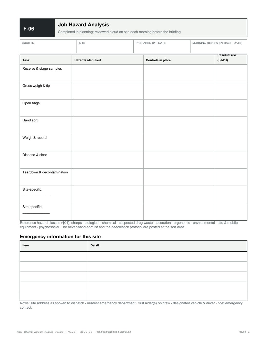 F-06 Job Hazard Analysis form
